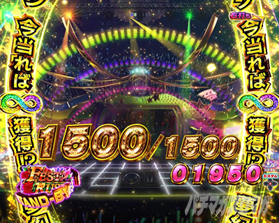 RUSH中演出信頼度｜eギンパラ(eまわるん超ワープ ギンギラパラダイス